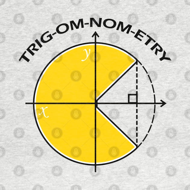 Pac-man Trigonometry by VinnyMoura